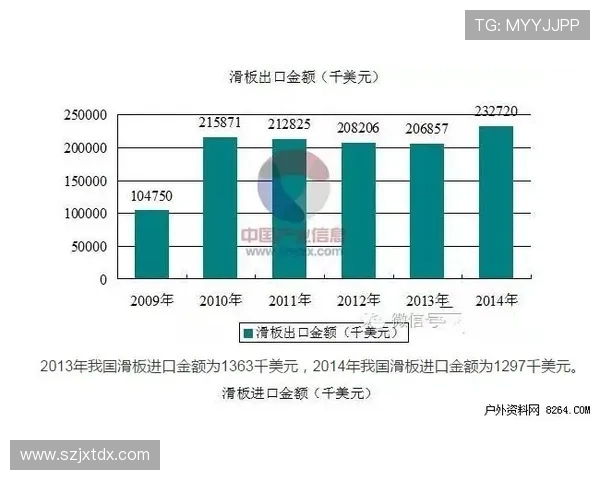 广州滑板队以95分稳居攀岩联赛积分榜首位展现强劲实力